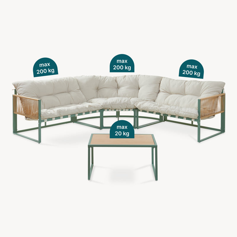 Maßskizze Loungeset Karg [casa.pro]